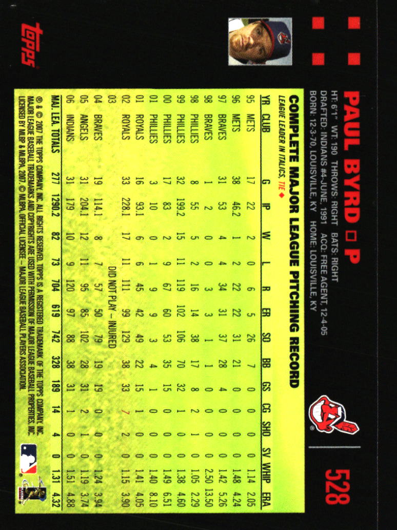 Cleveland Indians Baseball Cards - Choose from 100s Quantity Discount Part 3 - Picture 385 of 501