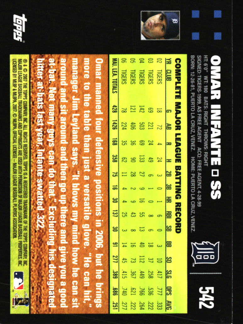 Detroit Tigers Baseball Cards - Choose from 100s Player Qty Discount - Part 3 - Picture 293 of 489