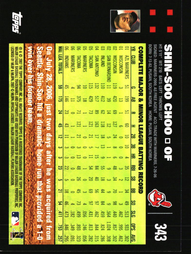Cleveland Indians Baseball Cards - Choose from 100s Quantity Discount Part 3 - Picture 387 of 501