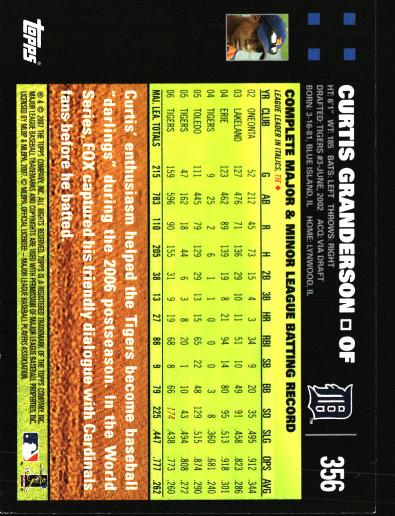 Detroit Tigers Baseball Cards - Choose from 100s Player Qty Discount - Part 3 - Picture 303 of 489