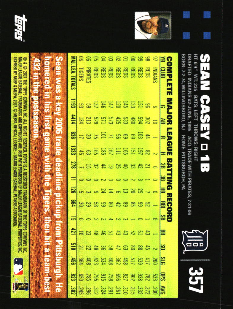 Detroit Tigers Baseball Cards - Choose from 100s Player Qty Discount - Part 3 - Picture 305 of 489