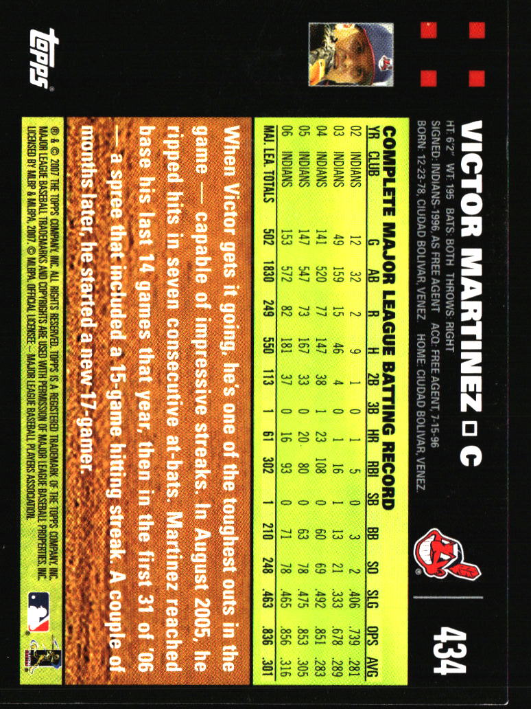 Cleveland Indians Baseball Cards - Choose from 100s Quantity Discount Part 3 - Picture 395 of 501