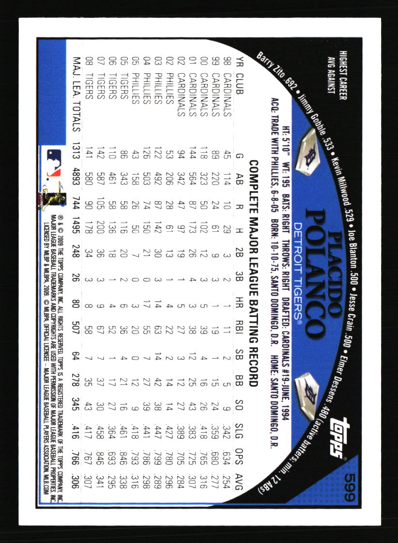 Detroit Tigers Baseball Cards - Choose from 100s Player Qty Discount - Part 3 - Picture 313 of 489
