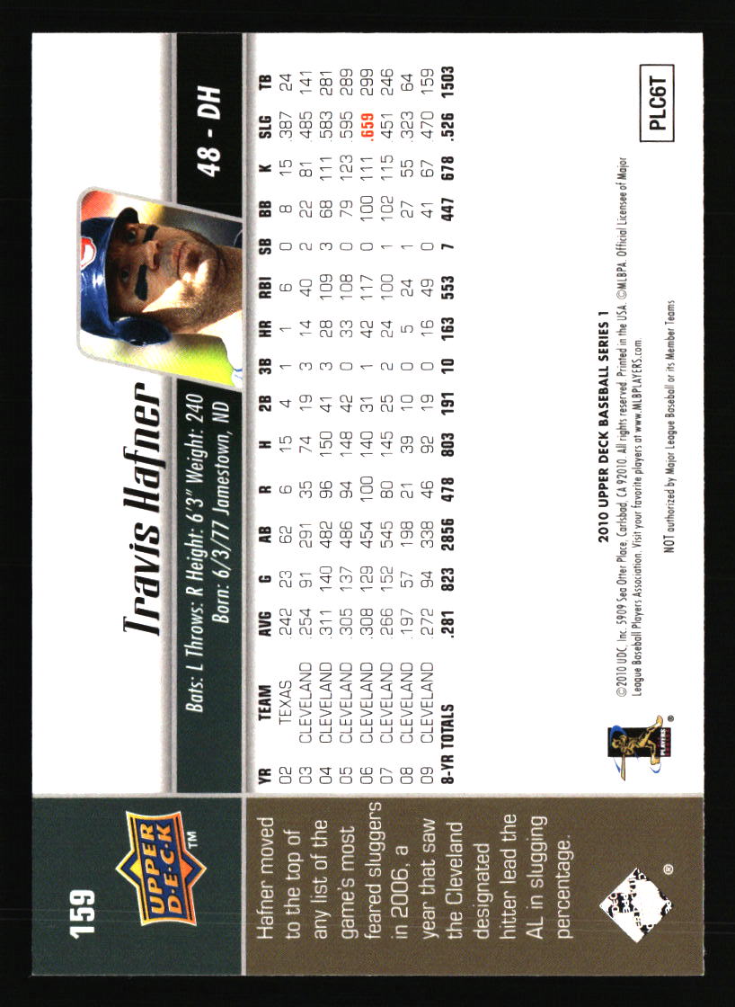 Cleveland Indians Baseball Cards - Choose from 100s Quantity Discount Part 3 - Picture 397 of 501