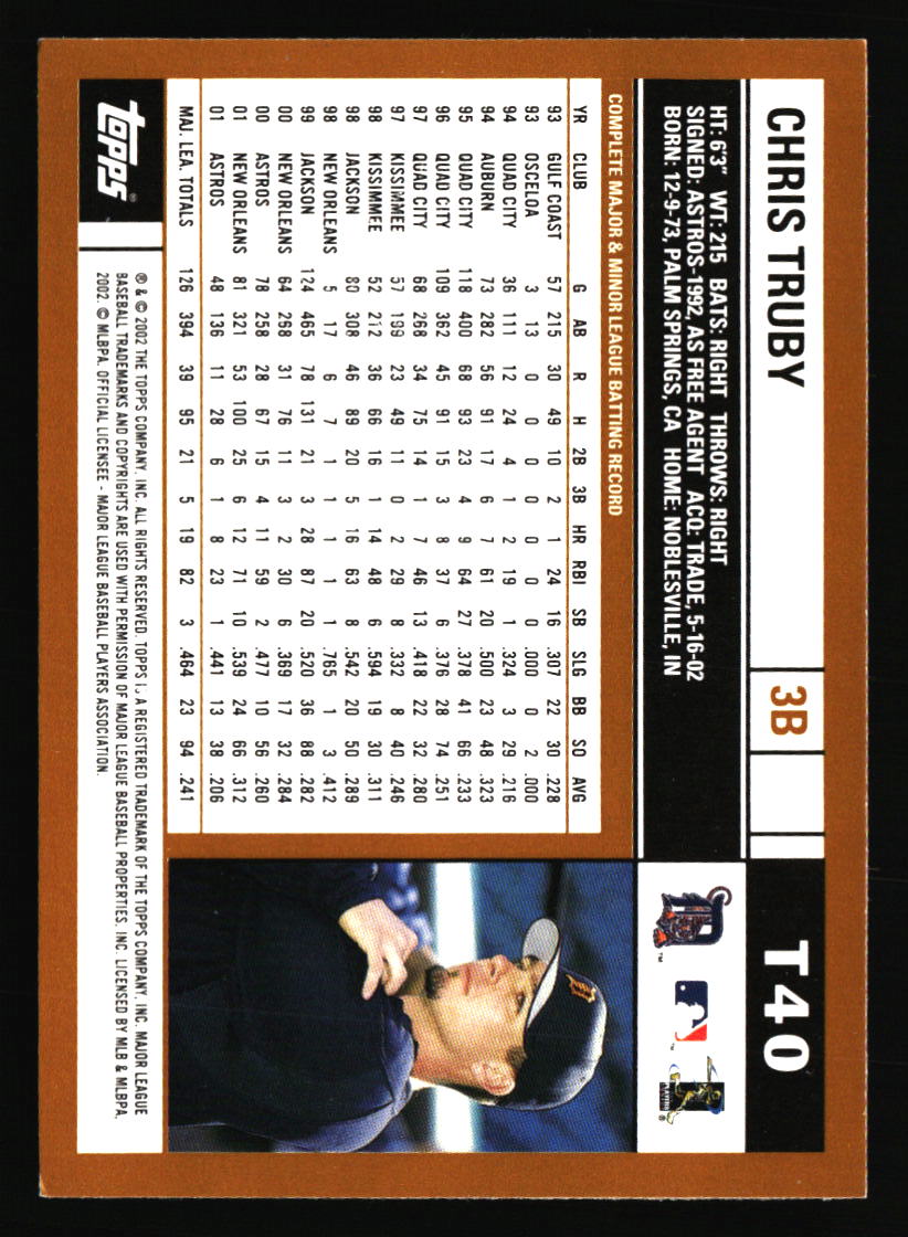 Detroit Tigers Baseball Cards - Choose from 100s Player Qty Discount - Part 3 - Picture 331 of 489