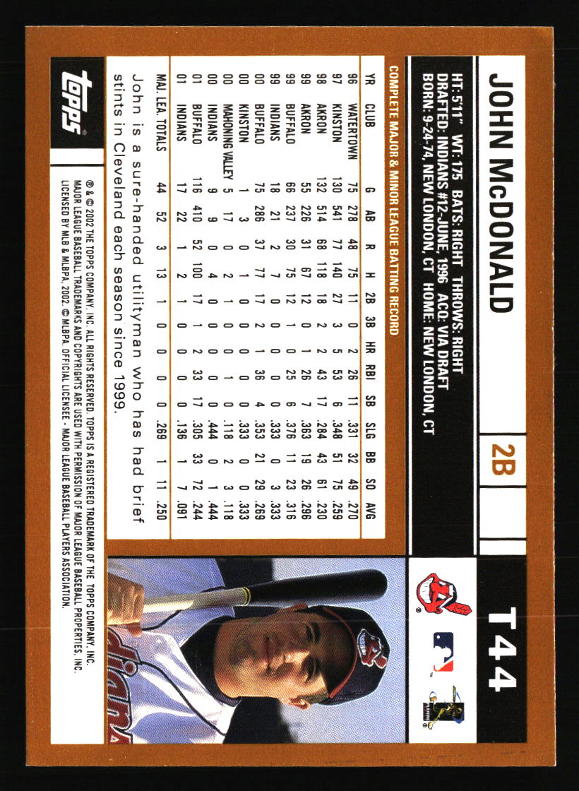 Cleveland Indians Baseball Cards - Choose from 100s Quantity Discount Part 3 - Picture 409 of 501