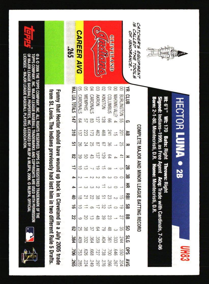 Cleveland Indians Baseball Cards - Choose from 100s Quantity Discount Part 3 - Picture 411 of 501