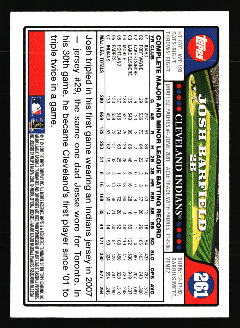 Cleveland Indians Baseball Cards - Choose from 100s Quantity Discount Part 3 - Picture 423 of 501