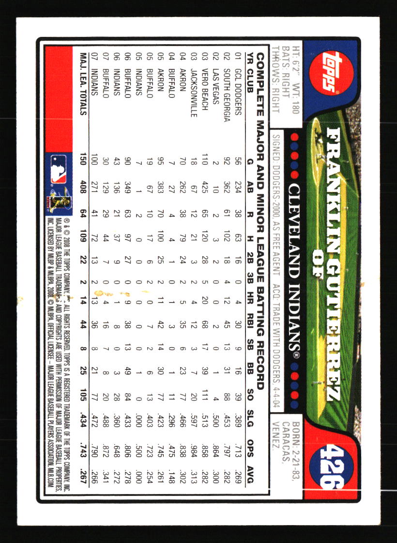 Cleveland Indians Baseball Cards - Choose from 100s Quantity Discount Part 3 - Picture 425 of 501