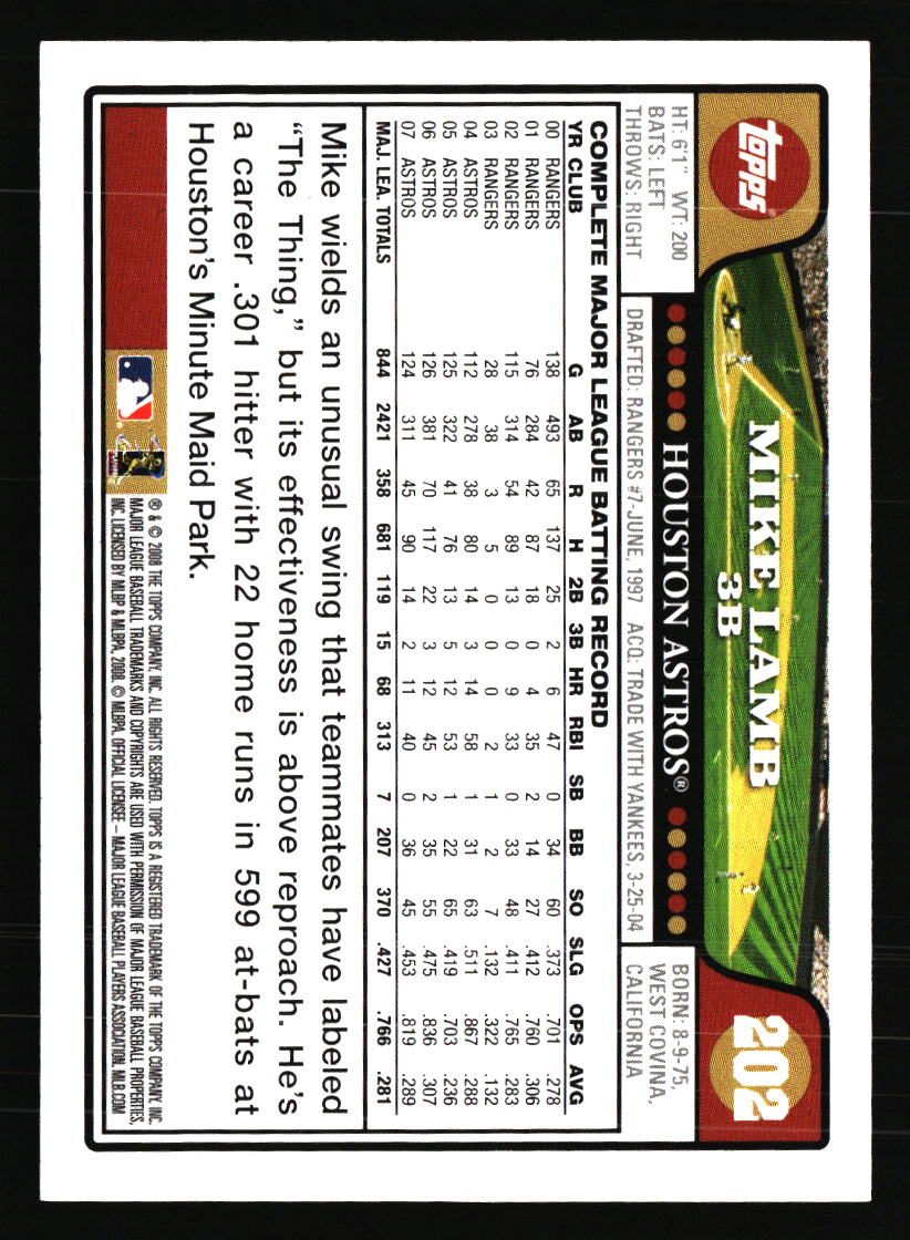 Houston Astros Baseball Cards Choose from 100s Player Qty Discount Part 5 - Picture 11 of 501