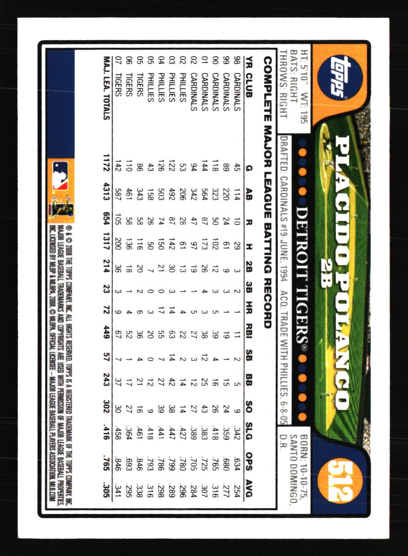 Detroit Tigers Baseball Cards - Choose from 100s Player Qty Discount - Part 3 - Picture 343 of 489