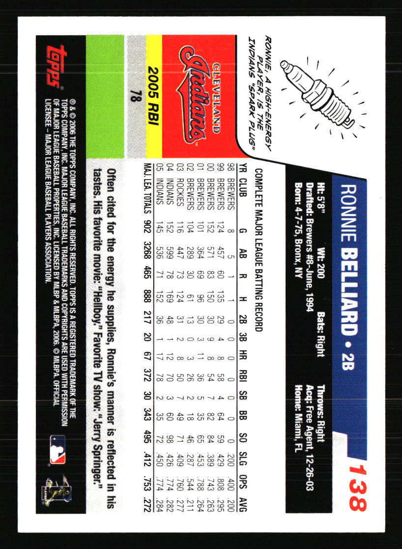 Cleveland Indians Baseball Cards - Choose from 100s Quantity Discount Part 3 - Picture 429 of 501