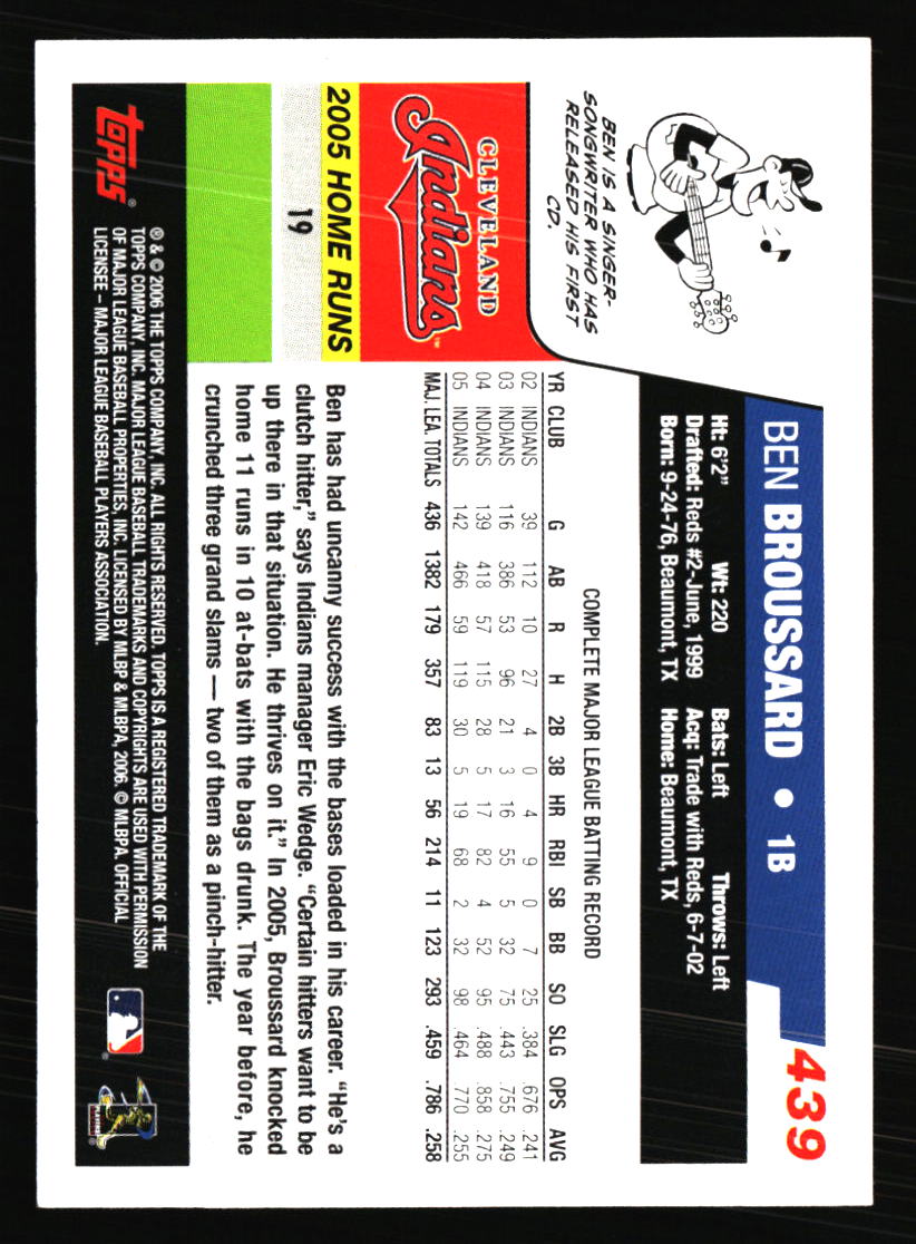 Cleveland Indians Baseball Cards - Choose from 100s Quantity Discount Part 3 - Picture 431 of 501