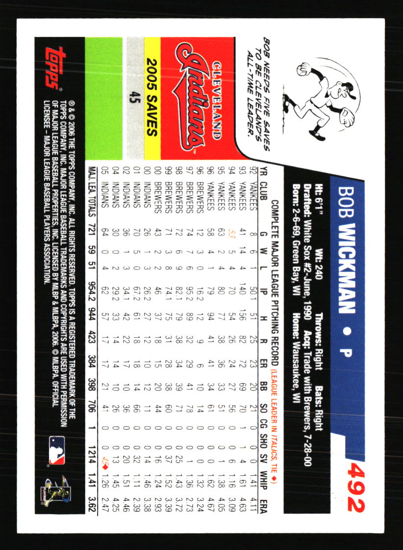 Cleveland Indians Baseball Cards - Choose from 100s Quantity Discount Part 3 - Picture 433 of 501