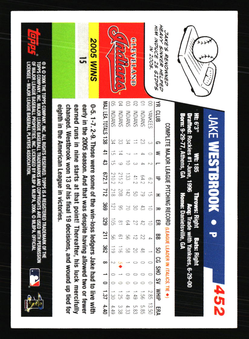 Cleveland Indians Baseball Cards - Choose from 100s Quantity Discount Part 3 - Picture 439 of 501