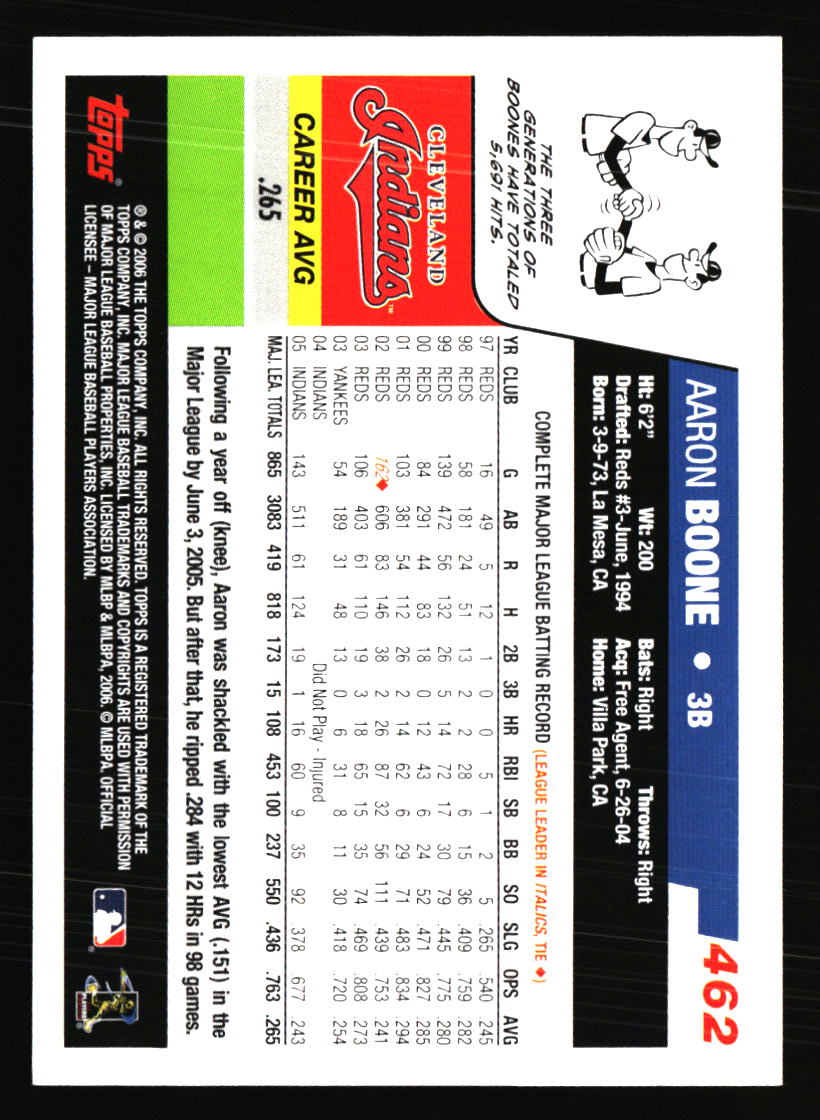 Cleveland Indians Baseball Cards - Choose from 100s Quantity Discount Part 3 - Picture 445 of 501