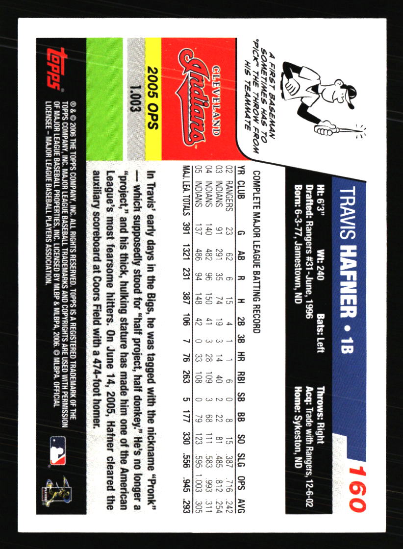 Cleveland Indians Baseball Cards - Choose from 100s Quantity Discount Part 3 - Picture 447 of 501