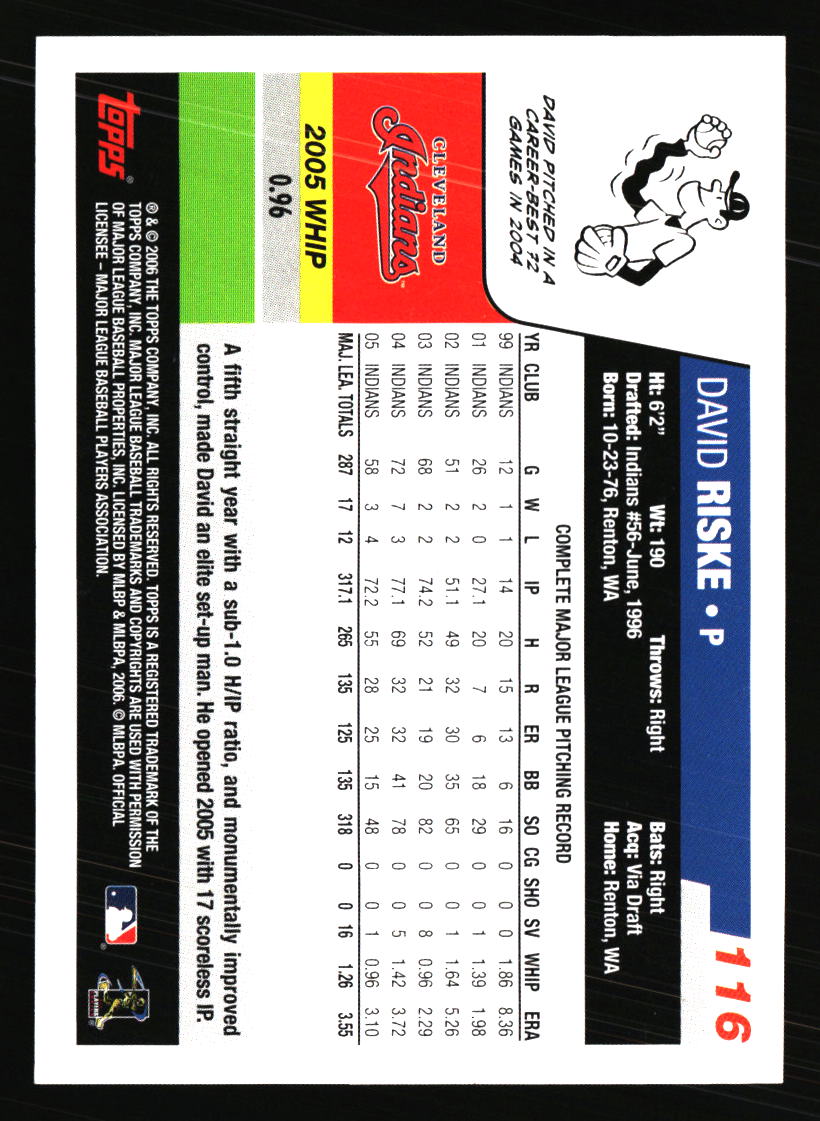 Cleveland Indians Baseball Cards - Choose from 100s Quantity Discount Part 3 - Picture 455 of 501