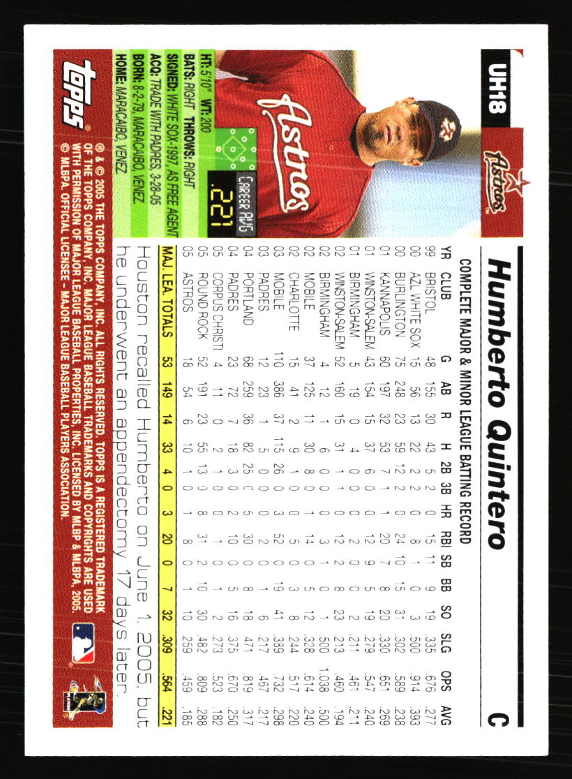 Houston Astros Baseball Cards Choose from 100s Player Qty Discount Part 5 - Picture 19 of 501