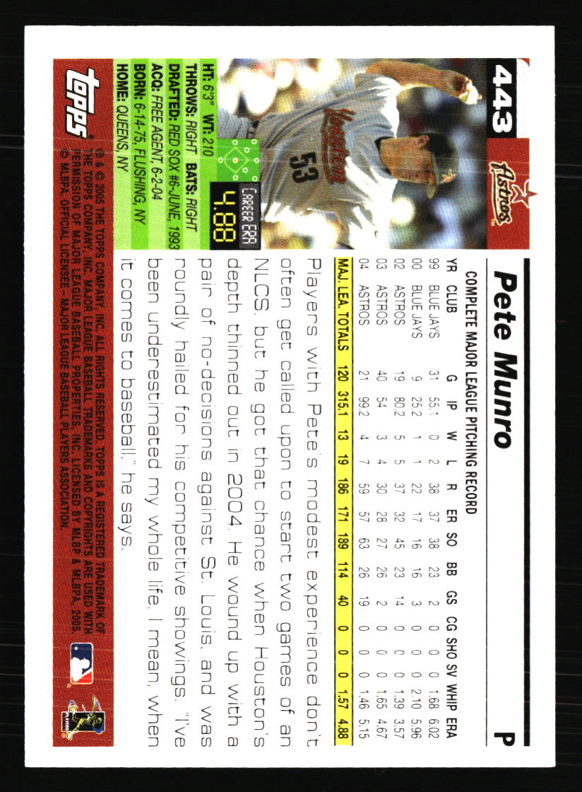 Houston Astros Baseball Cards Choose from 100s Player Qty Discount Part 5 - Picture 25 of 501
