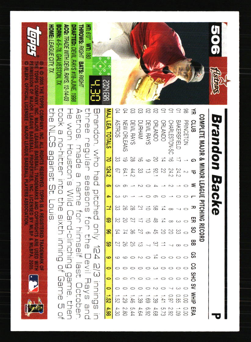 Houston Astros Baseball Cards Choose from 100s Player Qty Discount Part 5 - Picture 29 of 501