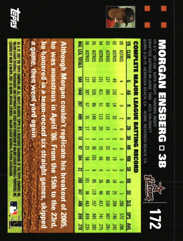 Houston Astros Baseball Cards Choose from 100s Player Qty Discount Part 5 - Picture 43 of 501