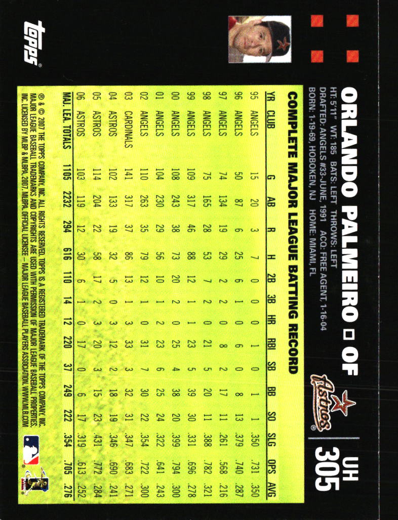 Houston Astros Baseball Cards Choose from 100s Player Qty Discount Part 5 - Picture 45 of 501