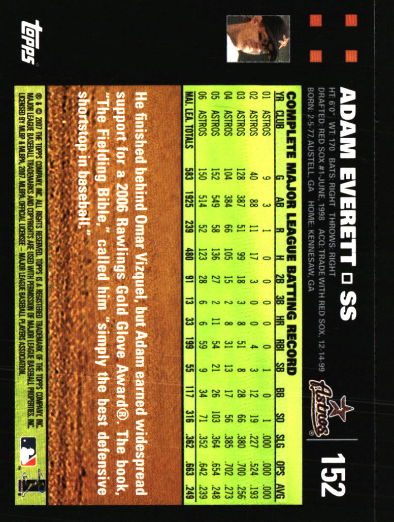 Houston Astros Baseball Cards Choose from 100s Player Qty Discount Part 5 - Picture 47 of 501