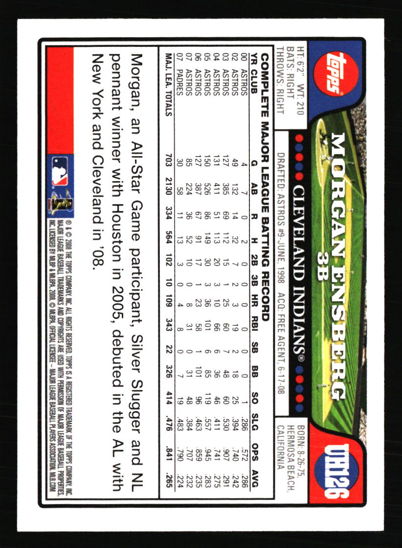 Cleveland Indians Baseball Cards - Choose from 100s Quantity Discount Part 3 - Picture 459 of 501