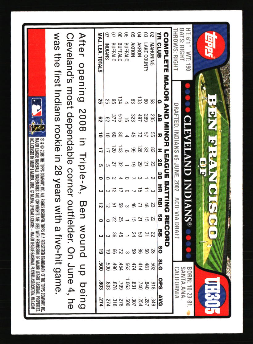 Cleveland Indians Baseball Cards - Choose from 100s Quantity Discount Part 3 - Picture 461 of 501