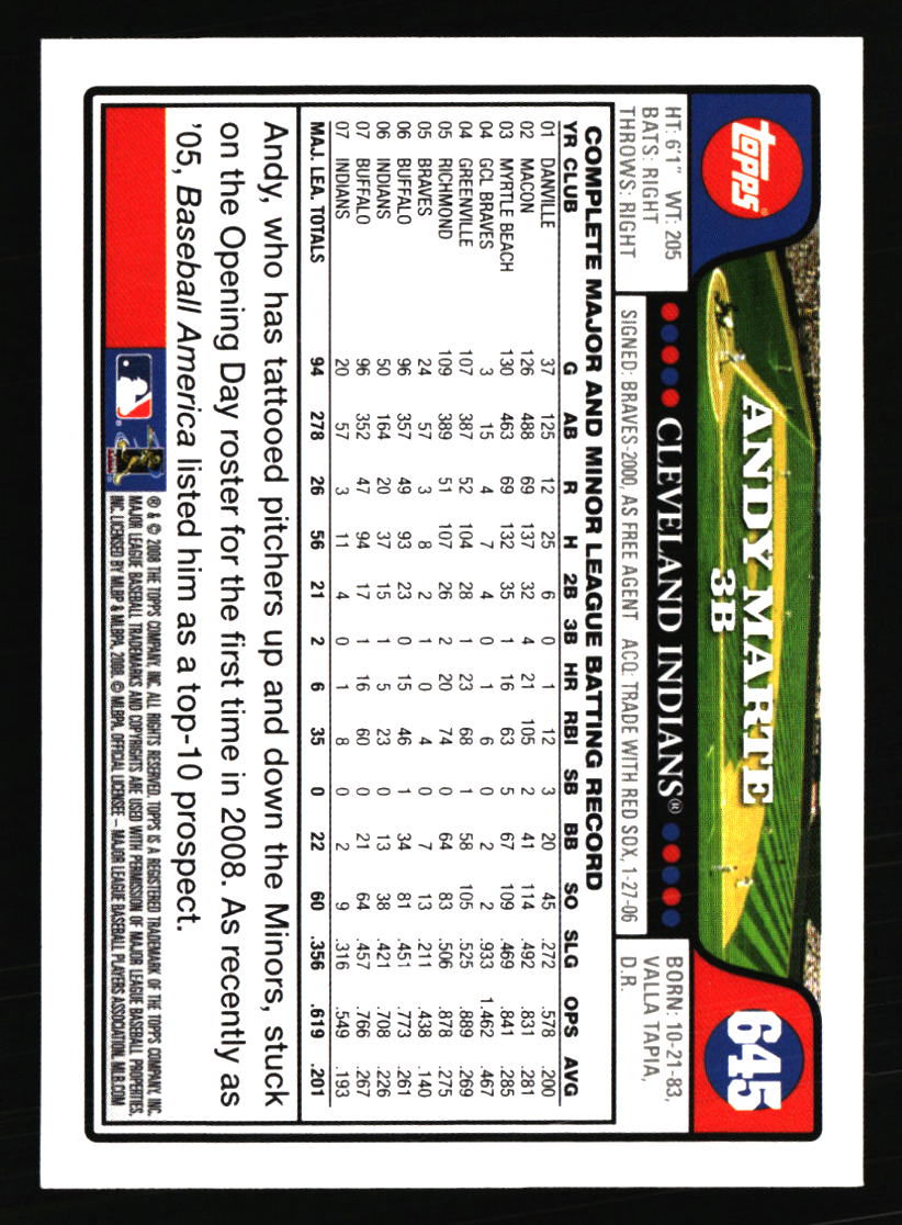 Cleveland Indians Baseball Cards - Choose from 100s Quantity Discount Part 3 - Picture 463 of 501