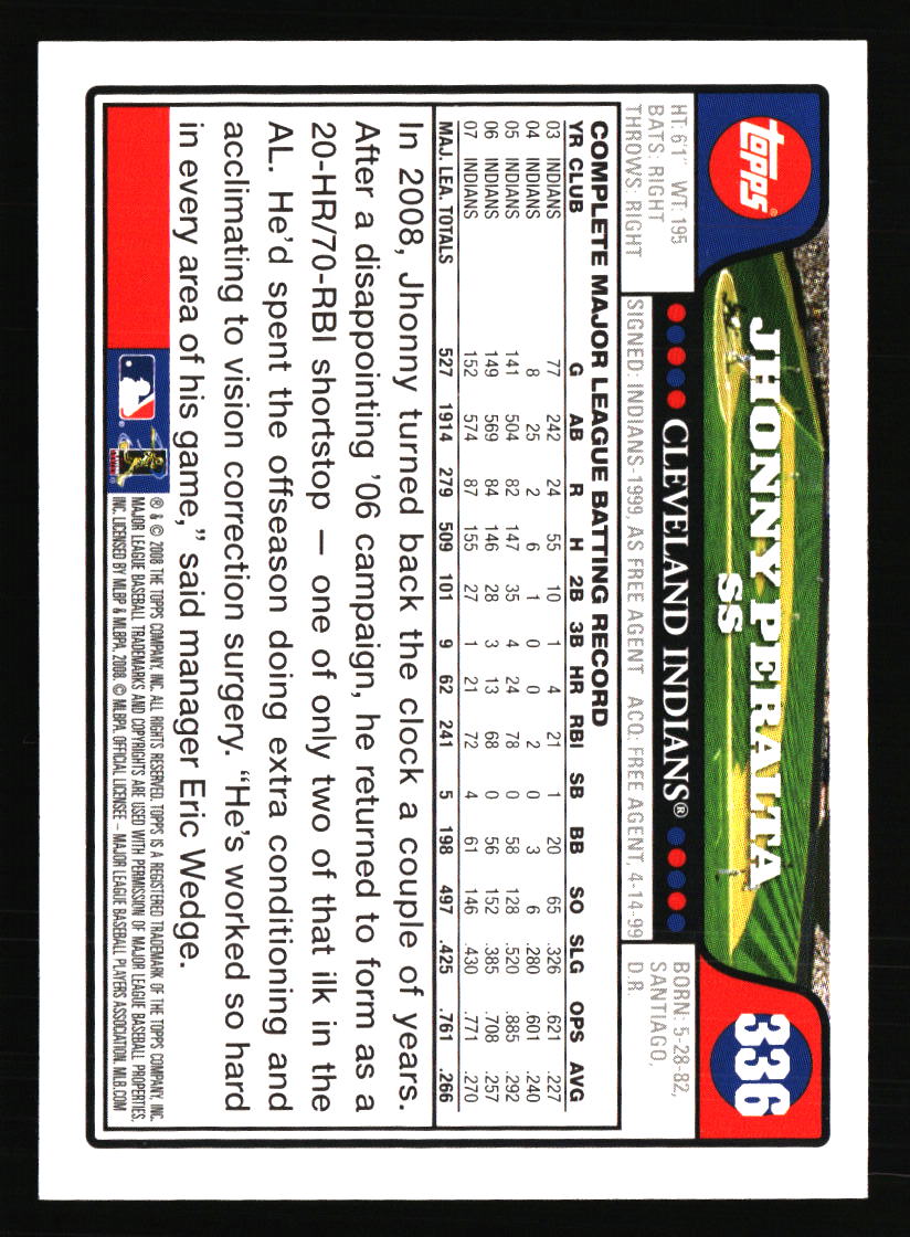 Cleveland Indians Baseball Cards - Choose from 100s Quantity Discount Part 3 - Picture 465 of 501