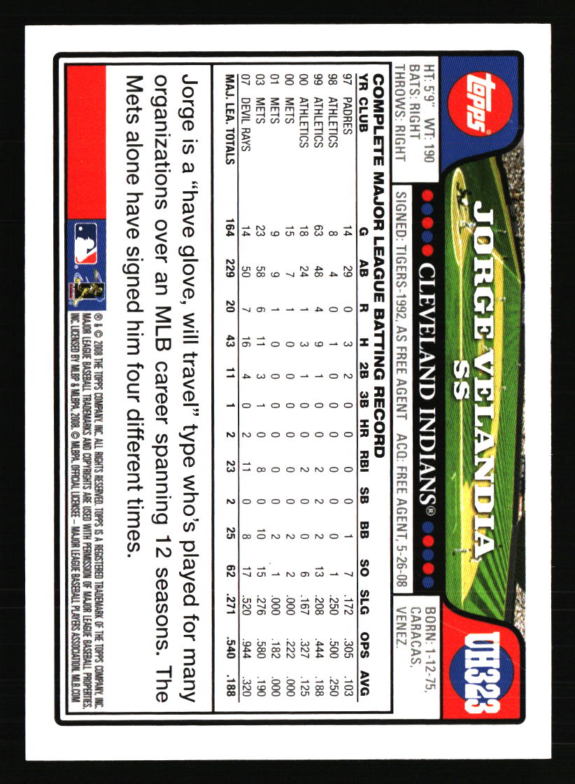 Cleveland Indians Baseball Cards - Choose from 100s Quantity Discount Part 3 - Picture 467 of 501