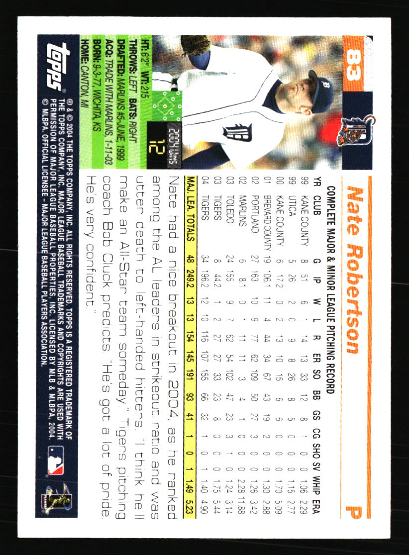Detroit Tigers Baseball Cards - Choose from 100s Player Qty Discount - Part 3 - Picture 353 of 489