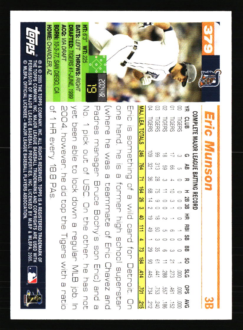 Detroit Tigers Baseball Cards - Choose from 100s Player Qty Discount - Part 3 - Picture 359 of 489