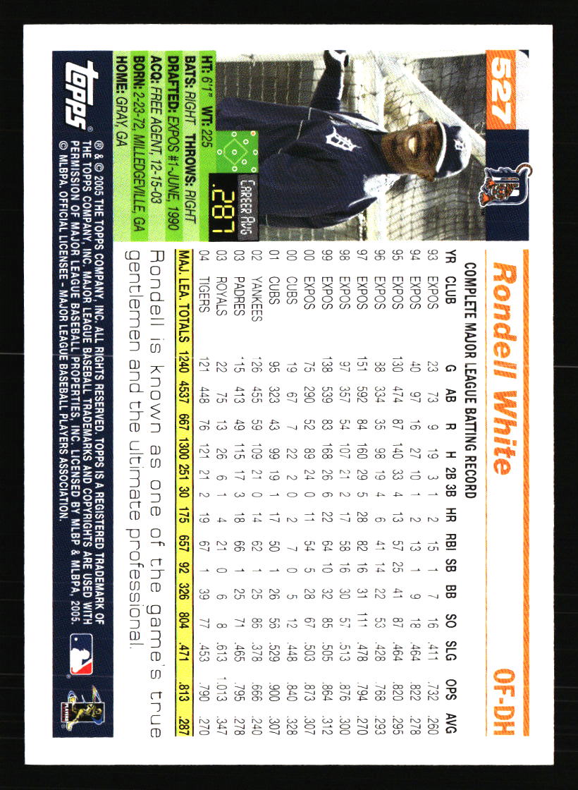 Detroit Tigers Baseball Cards - Choose from 100s Player Qty Discount - Part 3 - Picture 361 of 489