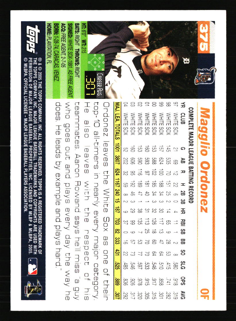 Detroit Tigers Baseball Cards - Choose from 100s Player Qty Discount - Part 3 - Picture 363 of 489