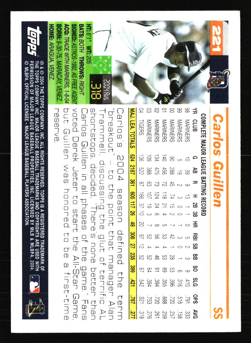 Detroit Tigers Baseball Cards - Choose from 100s Player Qty Discount - Part 3 - Picture 365 of 489