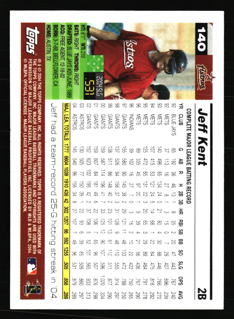 Houston Astros Baseball Cards Choose from 100s Player Qty Discount Part 5 - Picture 59 of 501