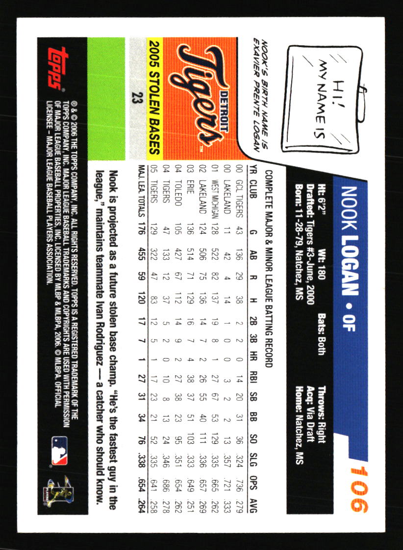 Detroit Tigers Baseball Cards - Choose from 100s Player Qty Discount - Part 3 - Picture 377 of 489
