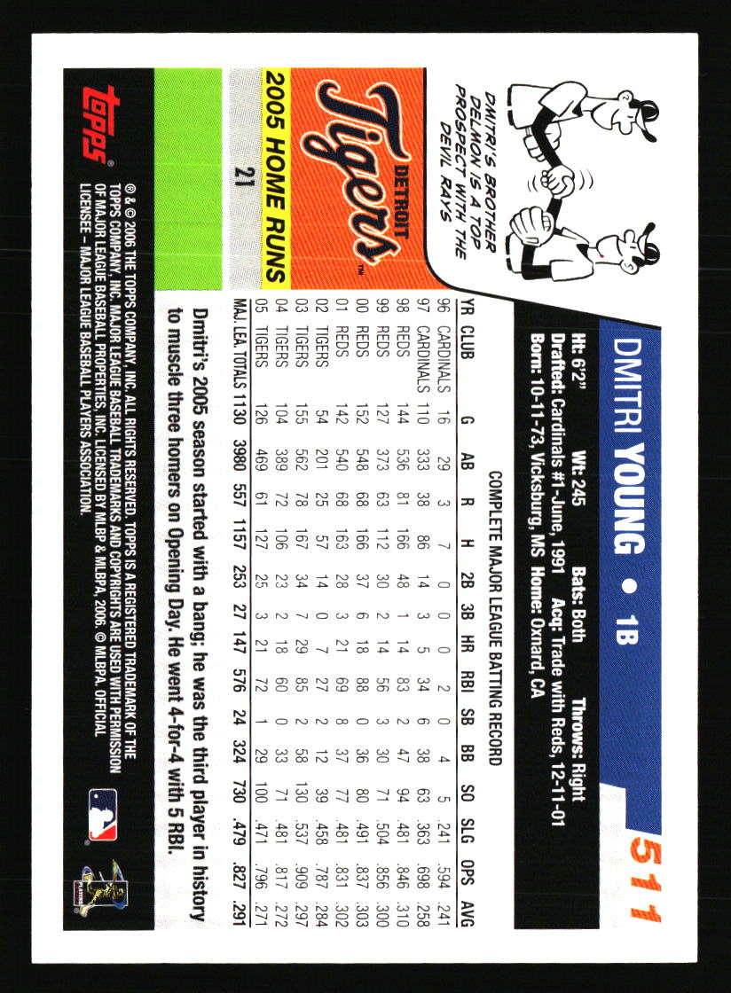 Detroit Tigers Baseball Cards - Choose from 100s Player Qty Discount - Part 3 - Picture 379 of 489