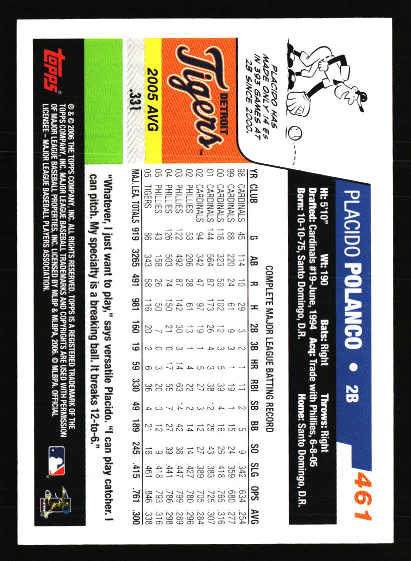 Detroit Tigers Baseball Cards - Choose from 100s Player Qty Discount - Part 3 - Picture 381 of 489