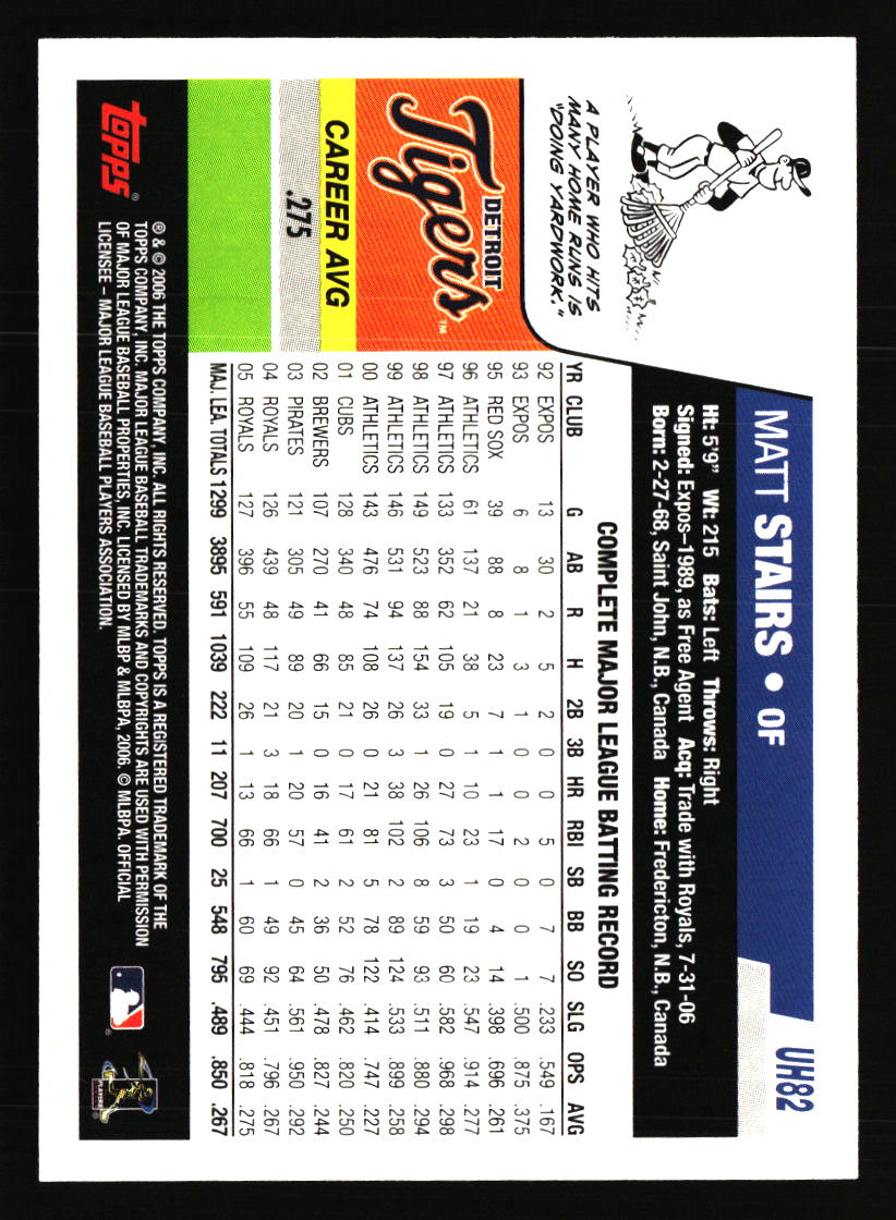 Detroit Tigers Baseball Cards - Choose from 100s Player Qty Discount - Part 3 - Picture 385 of 489