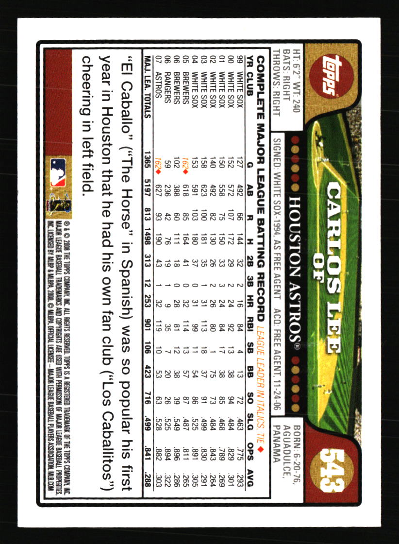 Houston Astros Baseball Cards Choose from 100s Player Qty Discount Part 5 - Picture 63 of 501