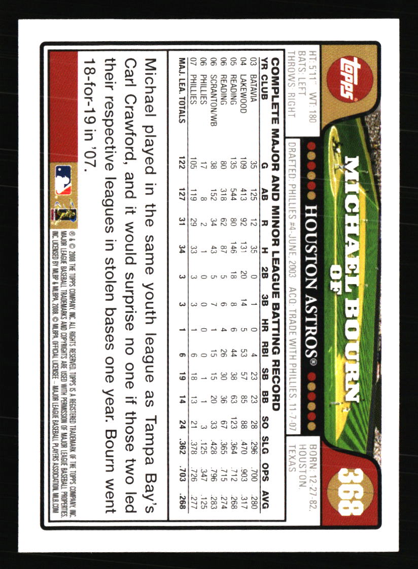 Houston Astros Baseball Cards Choose from 100s Player Qty Discount Part 5 - Picture 65 of 501