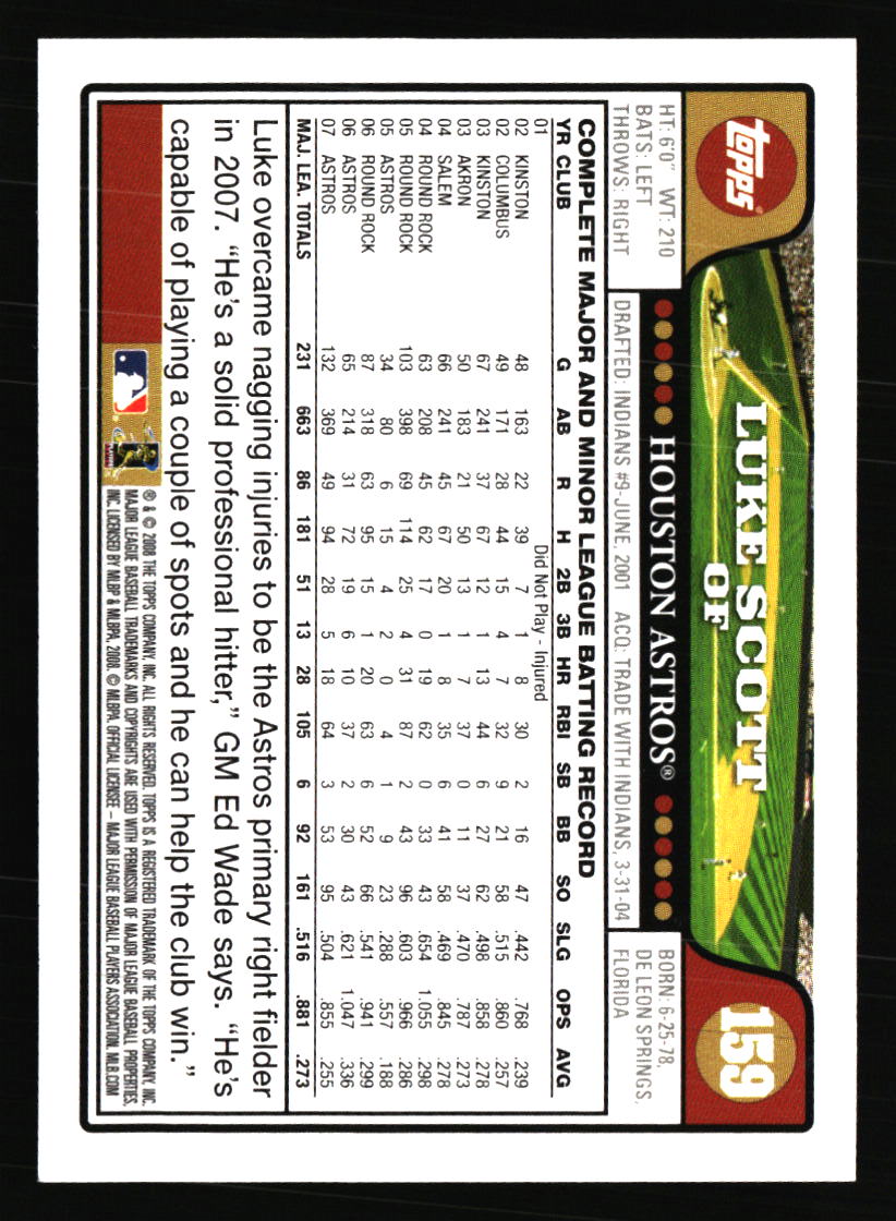 Houston Astros Baseball Cards Choose from 100s Player Qty Discount Part 5 - Picture 67 of 501