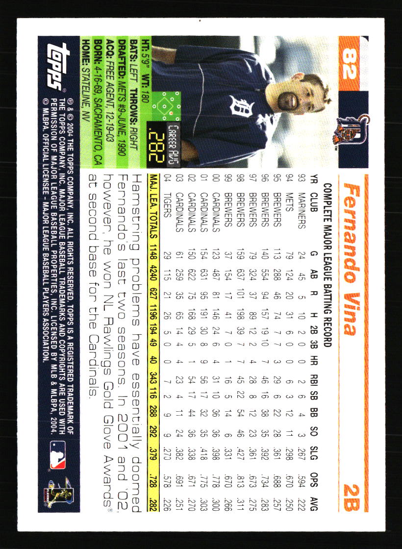 Detroit Tigers Baseball Cards - Choose from 100s Player Qty Discount - Part 3 - Picture 399 of 489