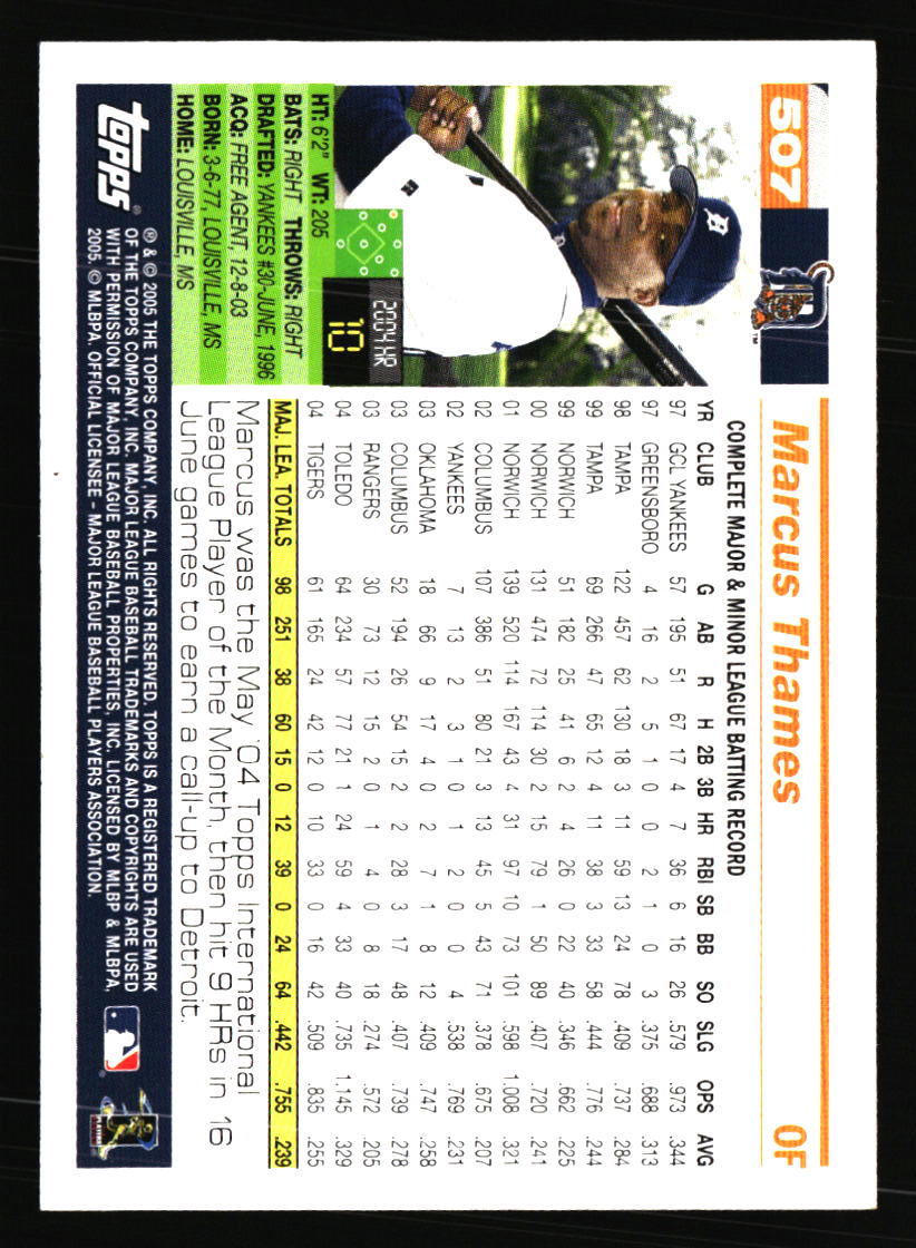 Detroit Tigers Baseball Cards - Choose from 100s Player Qty Discount - Part 3 - Picture 403 of 489