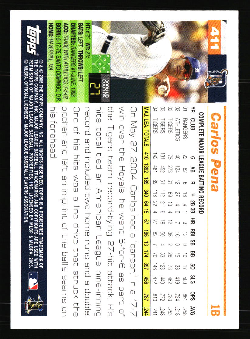 Detroit Tigers Baseball Cards - Choose from 100s Player Qty Discount - Part 3 - Picture 405 of 489