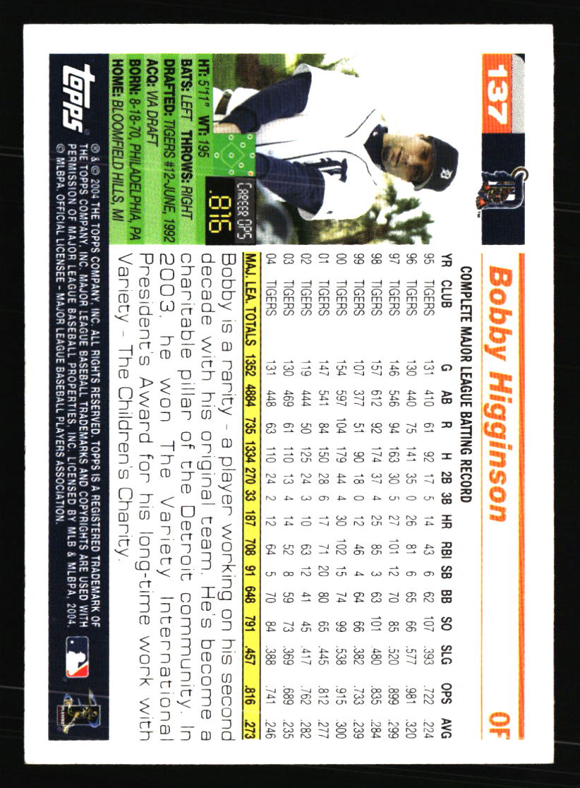 Detroit Tigers Baseball Cards - Choose from 100s Player Qty Discount - Part 3 - Picture 407 of 489